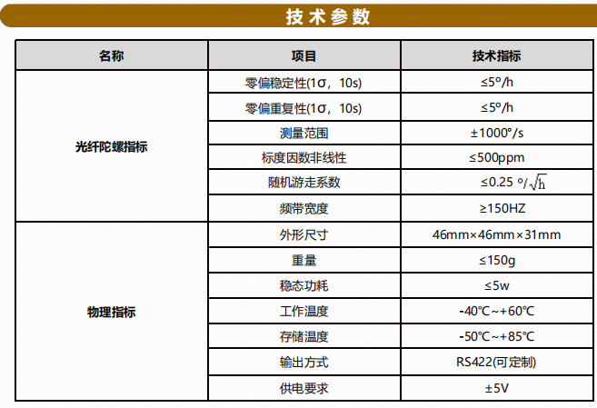 SIN-ⅢFOG0460超小型三轴光纤陀螺仪图片