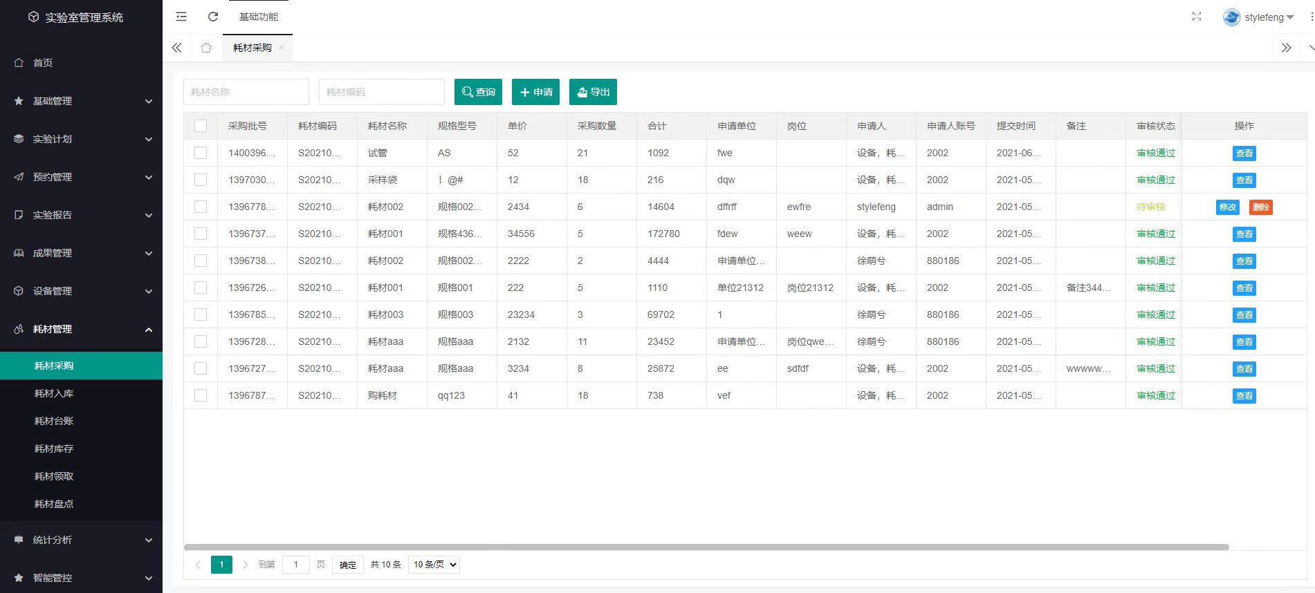 盛元广通第三方检验检测实验室管理系统图片