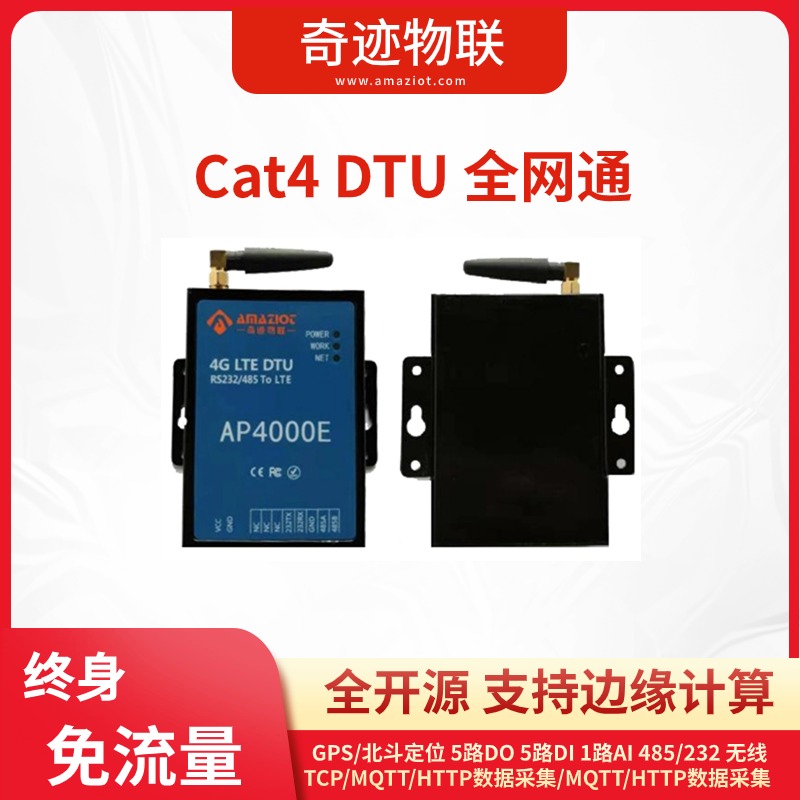 CAT4  DTU 全网通 GPS/北斗定位 485/232 无线TCP/MQTT/HTTP数据采集 支持边缘计算图片