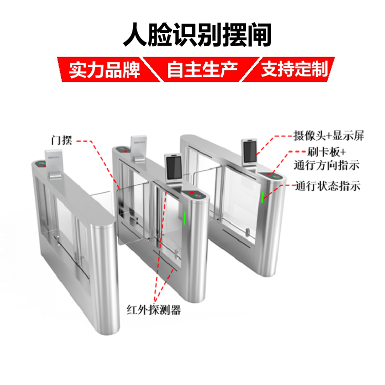 办公楼室内外人员通道闸出入口人脸识别门禁机图片