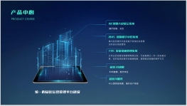 智慧建筑管理平台