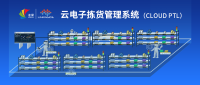 凌犀丨云电子拣货管理系统