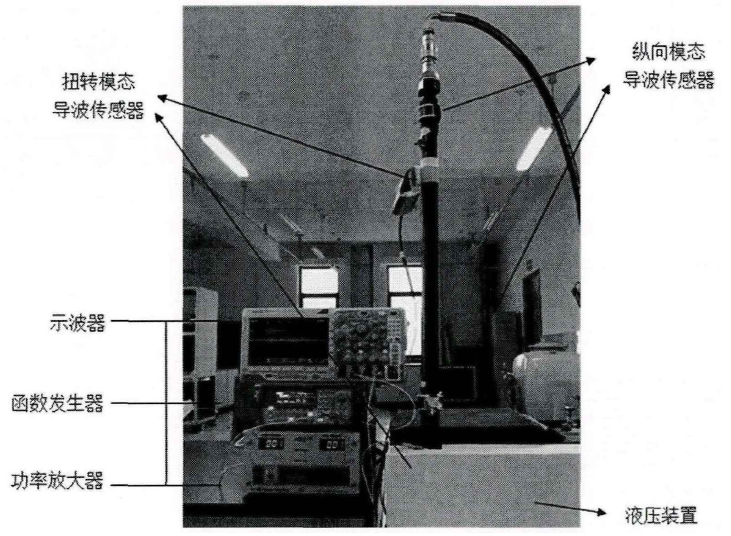 电压放大器在超声导波声弹特性的液压管路压力检测中的应用图片