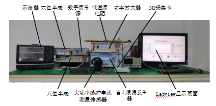 电压放大器在大功率脉冲电能源研究中的应用图片