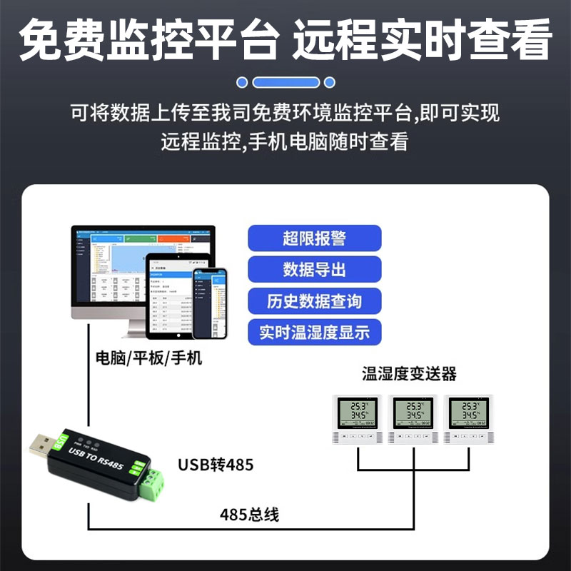  温湿度记录仪高精度冷链药店工业GSP自动实时监测温湿度报警器T80图片