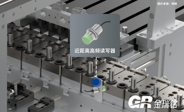 提升生产线智能化：RFID技术的颠覆性应用图片