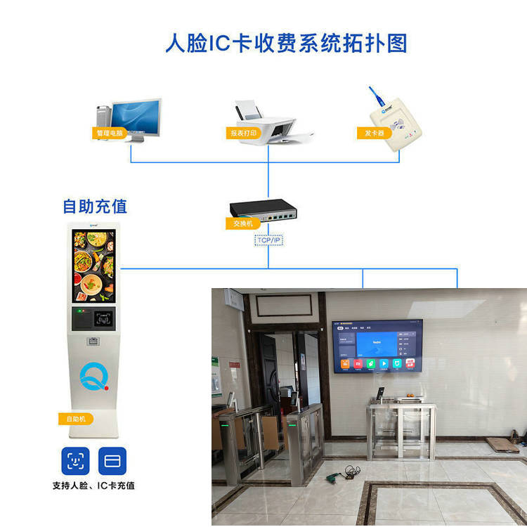 单位食堂人行通道闸机系统图片