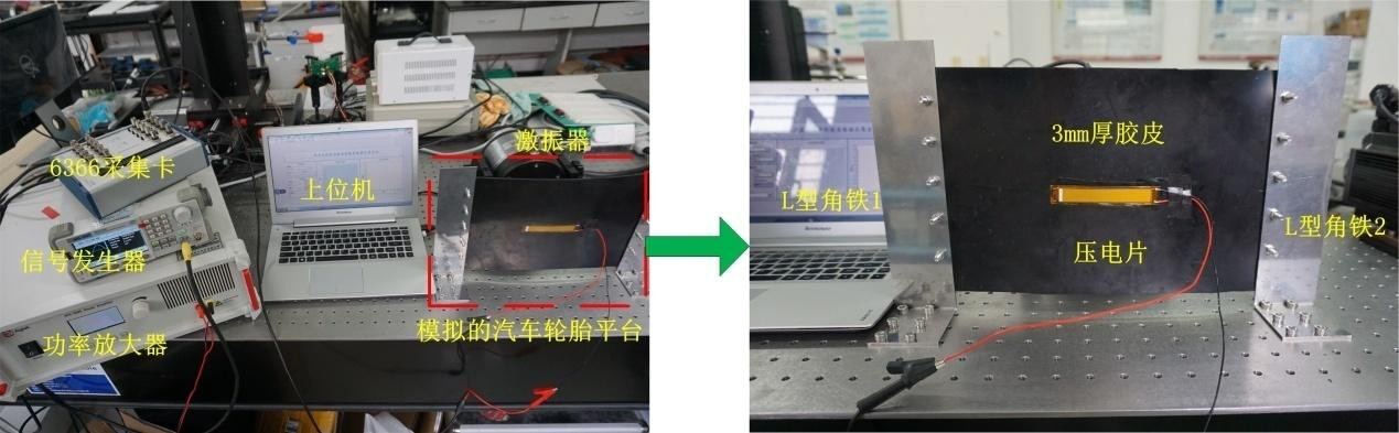 ATA-3080C功率放大器在轮胎内附压电片式能量研究中的应用图片