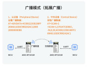 从基础到实践：全面解读BLE蓝牙广播应用