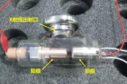 高压功率放大器在脉冲X射线源技术及火星X射线通信中的应用