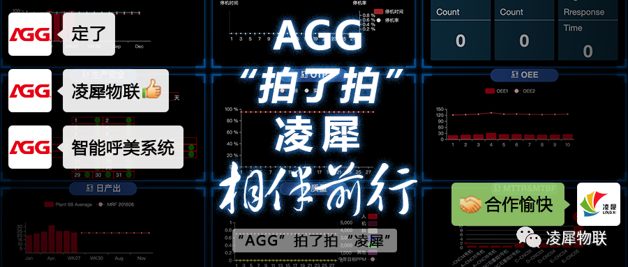 凌犀智能呼美Andon系统图片