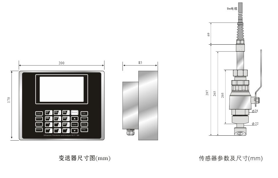 0.5级多功能插入式超声波流量计DCT1188W图片