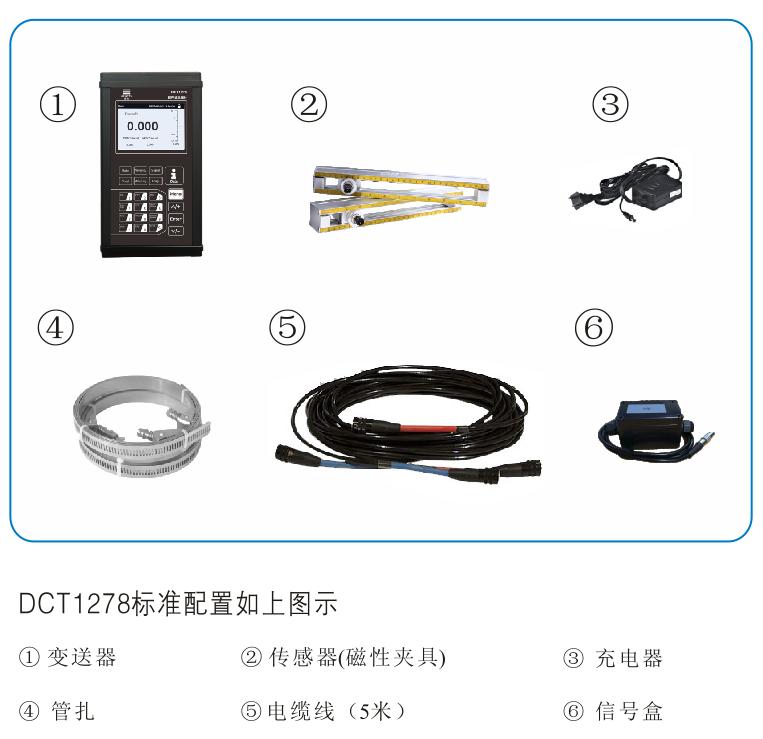 手持式超声波流量计DCT1278图片