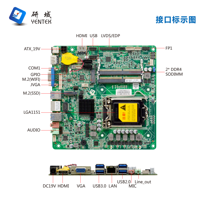 ITX主板图片