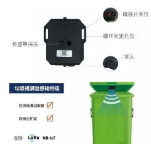 智能垃圾桶溢满监测器解决方案