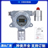 氟化氢HF气体报警器