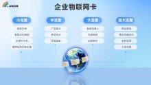 三网通用物联卡