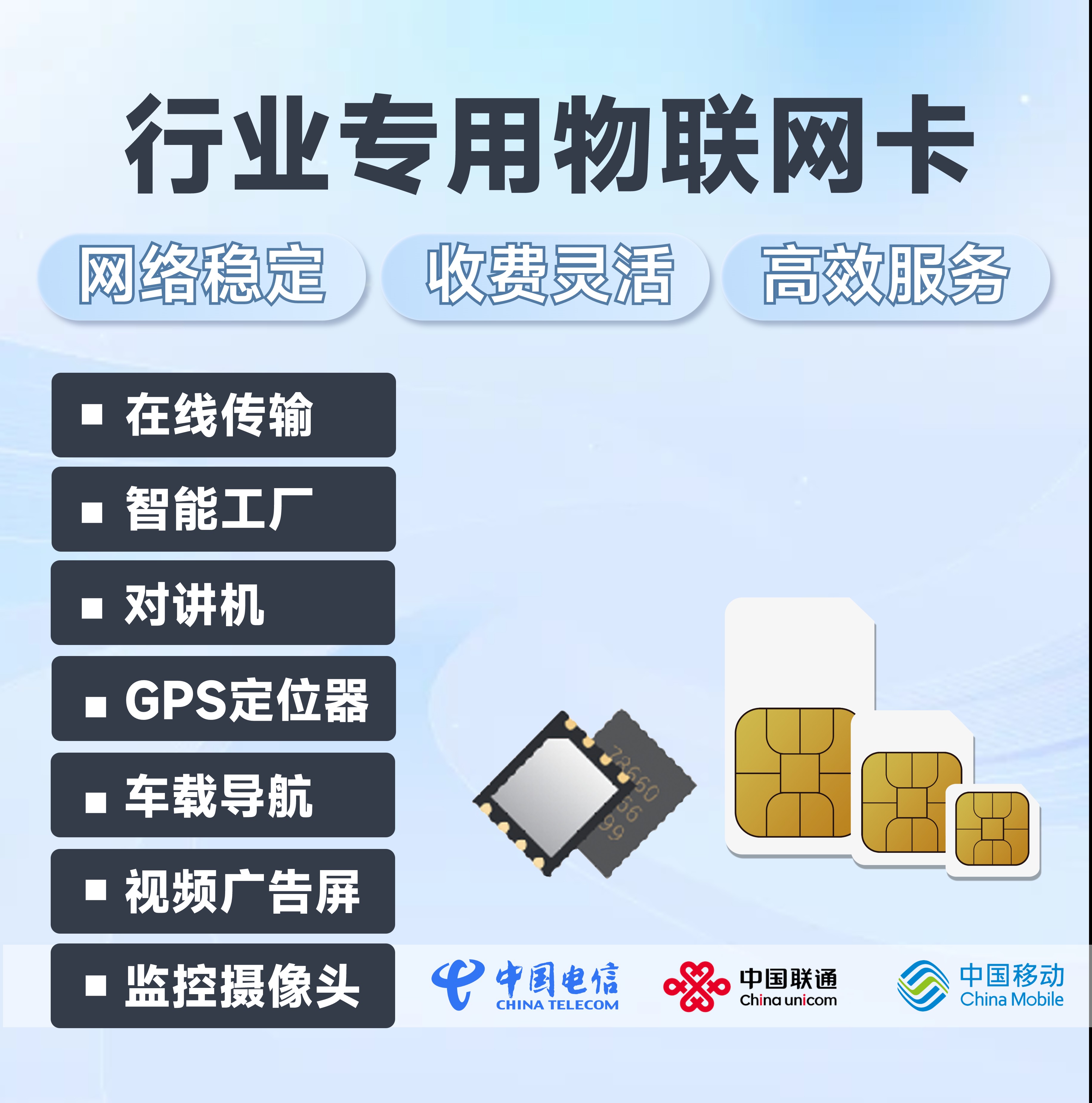 三网通用物联卡图片