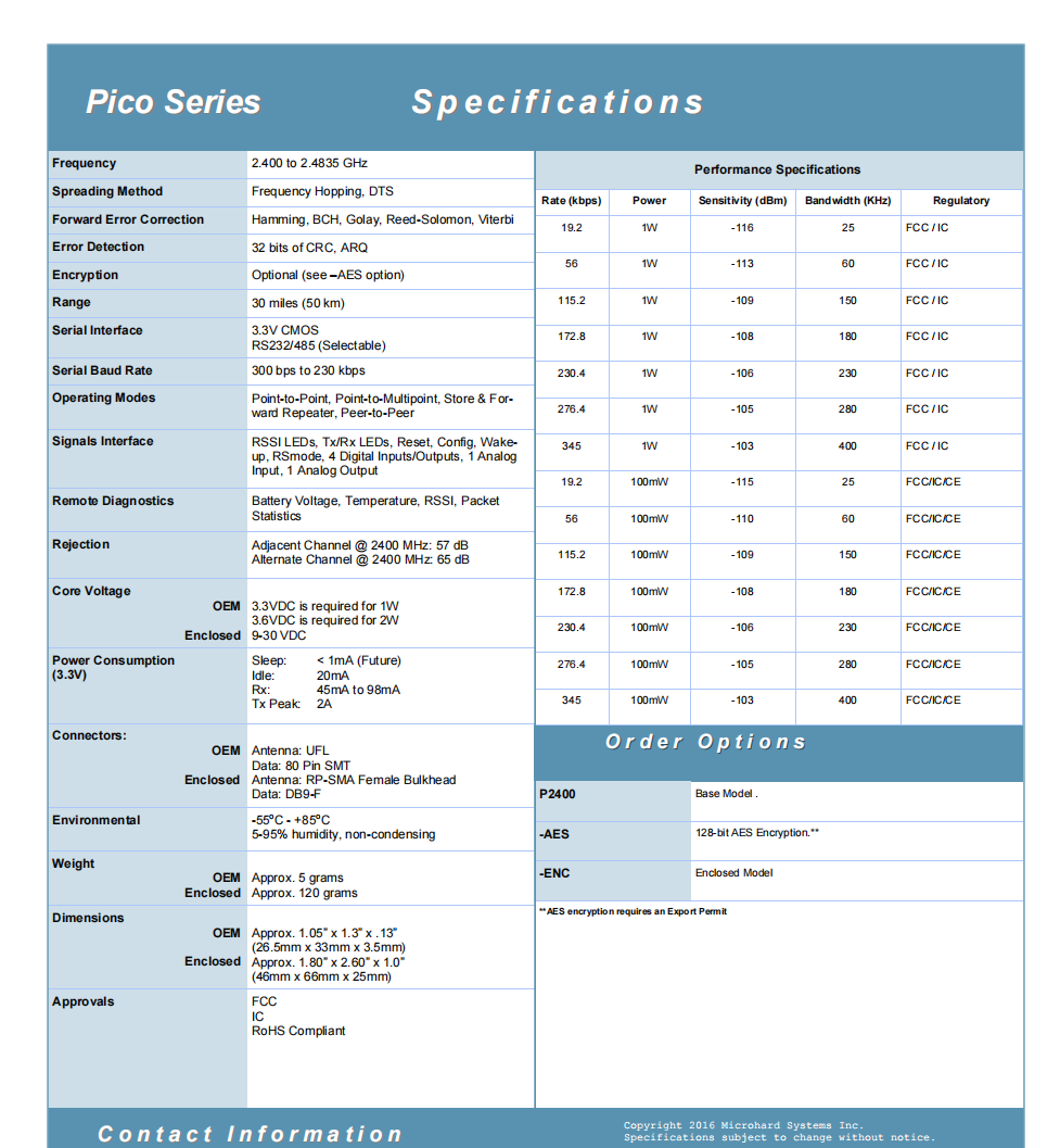 P900 1W 功率微型无线 Mesh 电台图片