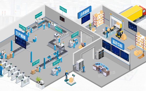 比亚迪和松下都在用！讯鹏科技 OkMes 破局制造业数字化转型