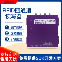 超高频四通道读写器仓储管理分体式读写器固定式R2000通道读卡器