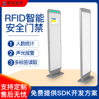 服装门店专用AI算法RFID通道门不串读漏掉误读智能识别防盗门禁
