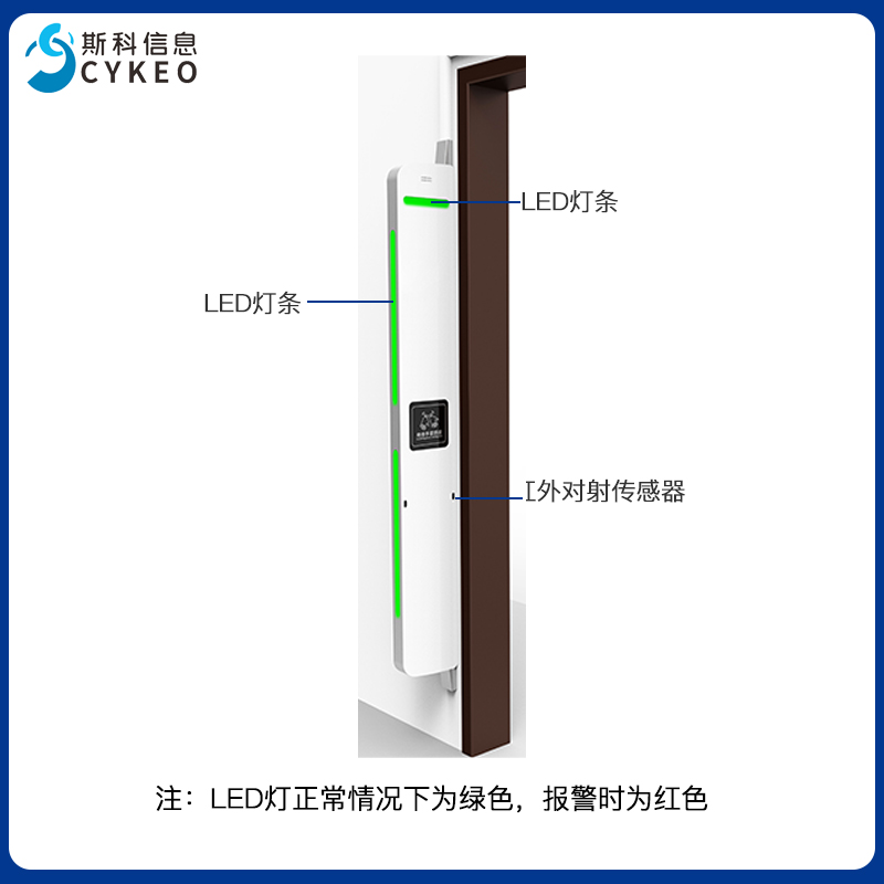 RFID壁挂式通道门仓储资产盘点人员管理门禁超高频无源射频通道门图片