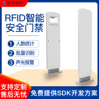 RFID超高频感应通道门仓储盘点防盗报警系统自动识别出入管理门禁