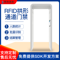RFID拱形通道门工厂货物出入管理盘点防盗门禁超高频龙门架通道门