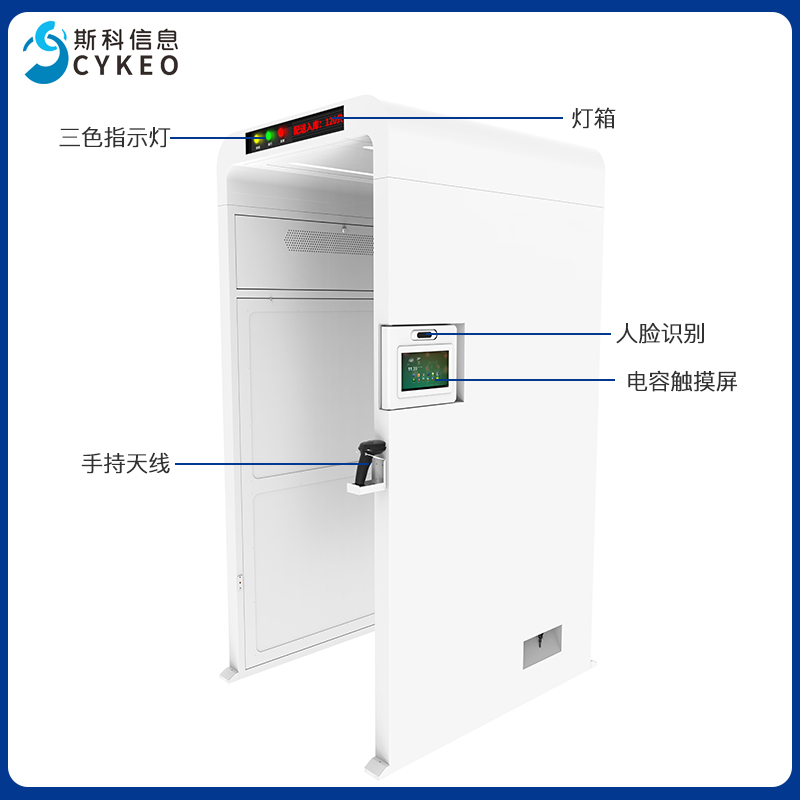 rfid龙门架通道门大小型仓库物资服装盘点防盗门物流过叉车通道门图片