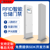 RFID通道门仓库物资管理安全防盗门仓储资产盘点人员进出管理门禁