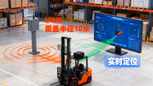 铨顺宏RFID+UWB定位化工厂仓库智能出入库解决方案