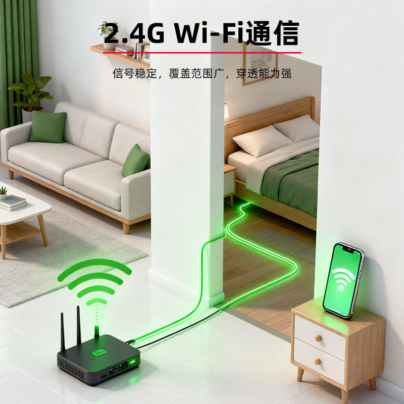 60G家用毫米波雷达养老院系统人体存在传感器WiFi老人跌倒报警器图片