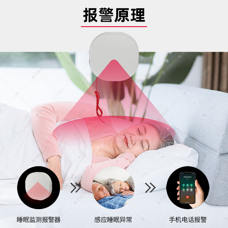 wifi智能家用居家老人适老化改造60G睡眠呼吸心率养老监测报警器图片