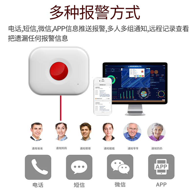 跨境4G无线紧急按钮医院老人求助一键报警器SOS呼叫呼救养老院图片