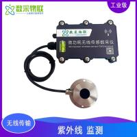 低功耗无线4G不锈钢UV紫外线指数变送器传感器太阳照射强度测量仪