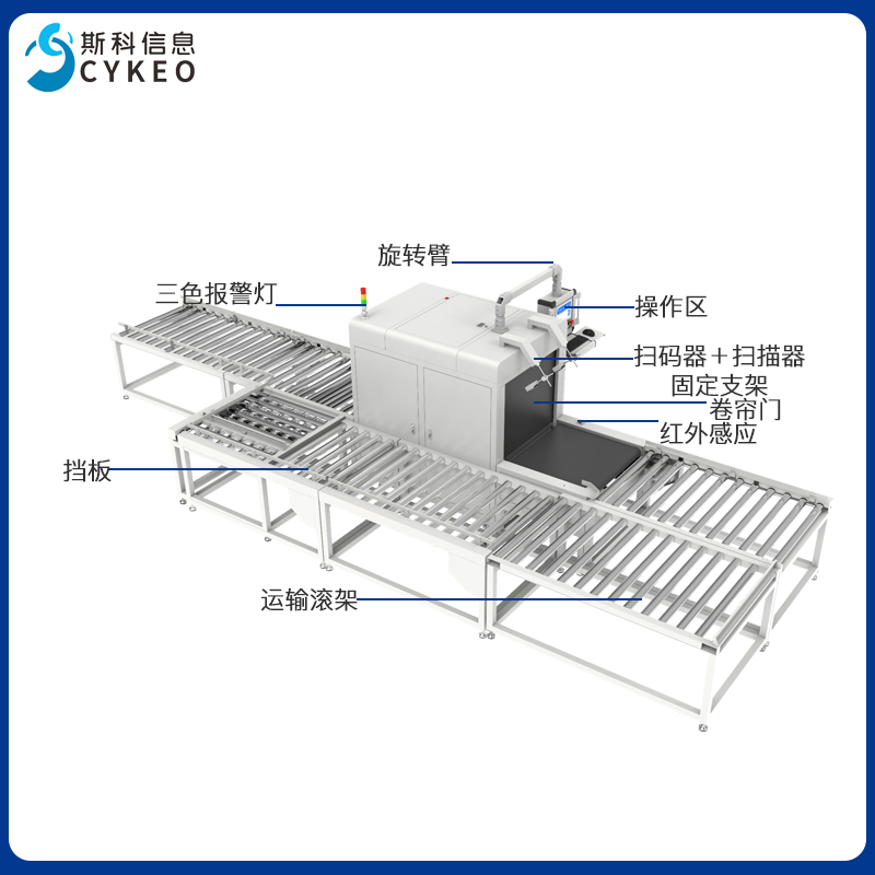 RFID隧道式盘点通道机智能称重自动分拣回流线无人化仓库管理设备图片