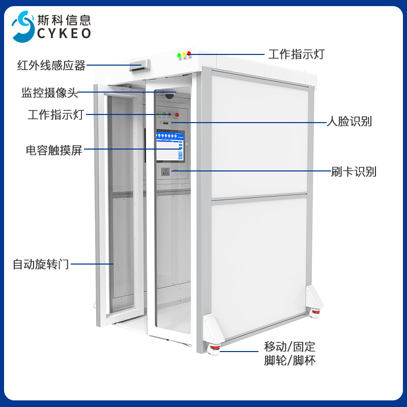 RFID智能盘点通道机仓储库存管理多标签同步读取批量扫描盘点设备图片
