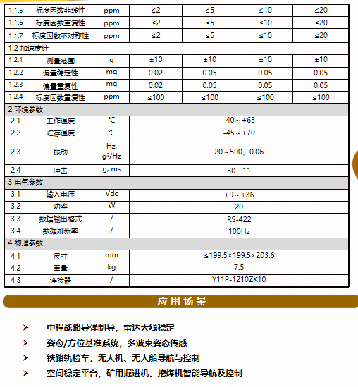 SIN-INS-12000系列●光纤GNSS/INS组合惯导系统图片