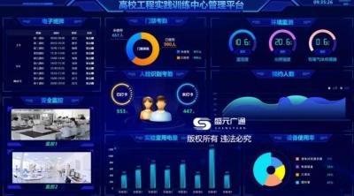 高校实训中心实验室管理系统引领教育新纪元
