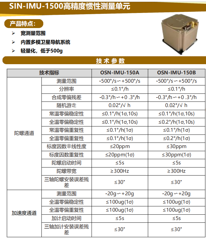 SIN-IMU-1500高精度惯性测量单元图片