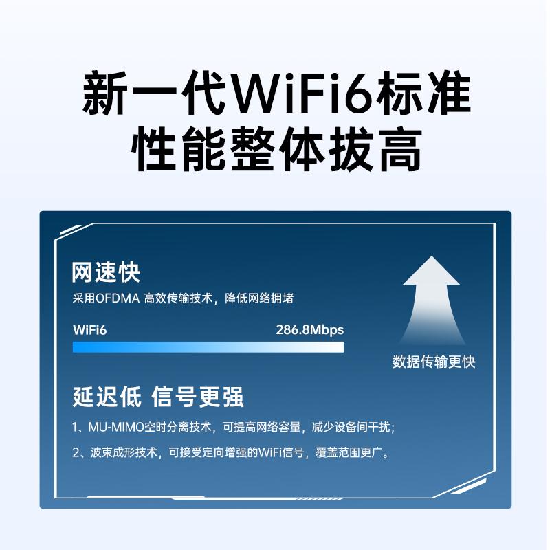 2.4G/5G双频WiFi6+BT5.4双模高集成SOC模块MS-WB502A图片