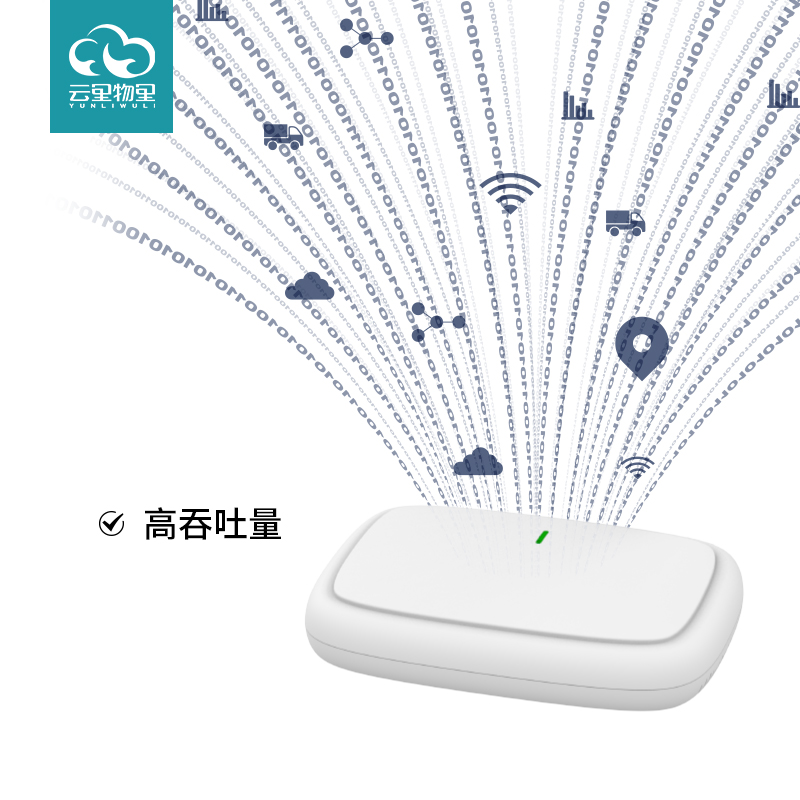 MG6 4G 蓝牙云桥网关 WiFi/4G/网线数据传输 室内定位 实时监控图片