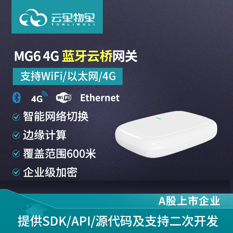 MG6 4G 蓝牙云桥网关 WiFi/4G/网线数据传输 室内定位 实时监控图片