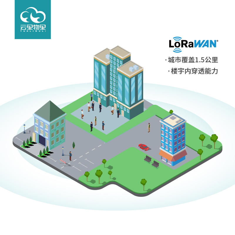 MG6 4G LoRaWAN云桥网关 无线数传AI边缘计算工业智能物联网LoRa基站图片