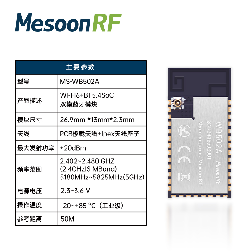 2.4G/5G双频WiFi6+BT5.4双模高集成SOC模块MS-WB502A图片
