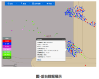 强夯施工智能监测系统