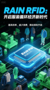 一件T恤的绿色之旅：RAIN RFID如何助力可持续时尚 | 铨顺宏方案分享