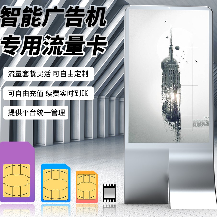全球国际物联网卡eSIM流量卡俄罗斯物联网卡、白俄罗斯物联网卡、乌克兰物联网卡、摩尔多瓦物联网卡、罗马尼亚物联网卡、保加利亚物联网卡图片