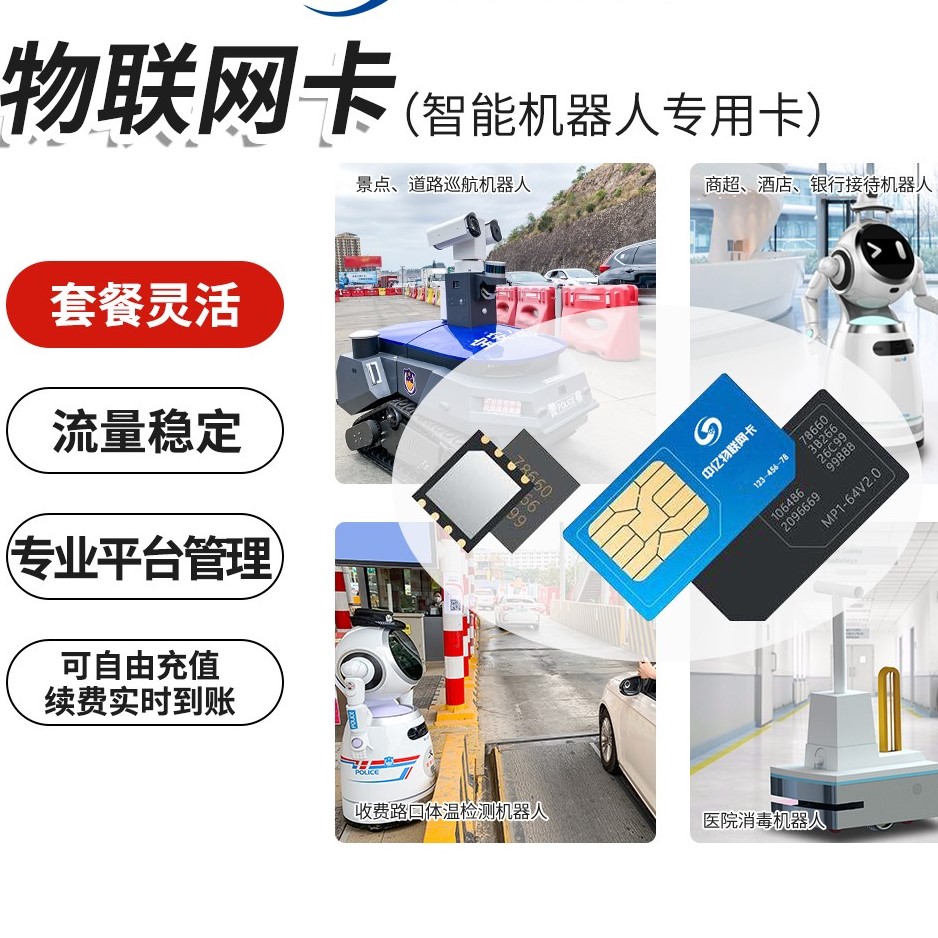 全球国际物联网卡eSIM流量卡奥地利物联网卡eSIM流量卡、列支敦士登物联网卡eSIM流量卡、波兰物联网卡eSIM流量卡、捷克物联网卡eSIM流量卡、斯洛伐克物联网卡eSIM流量卡、匈牙利物联网卡eSIM流量卡、罗马尼亚物联网卡eSIM、保加利亚物联网卡图片